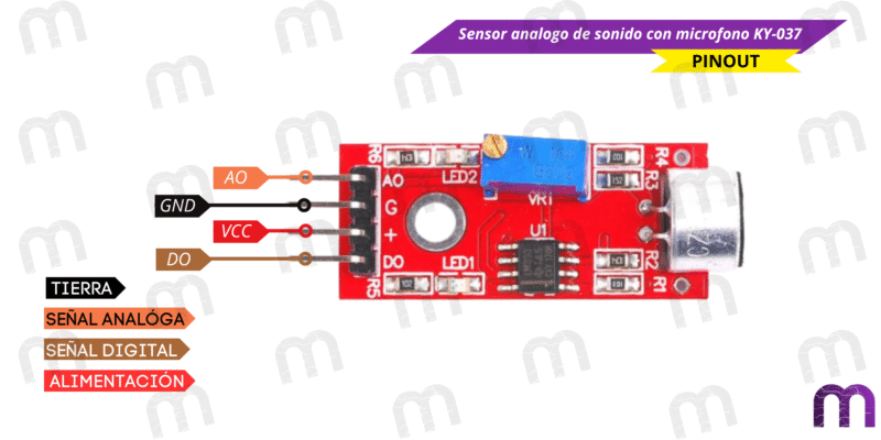 microfono Sensor analogo de sonido con microfono KY-037