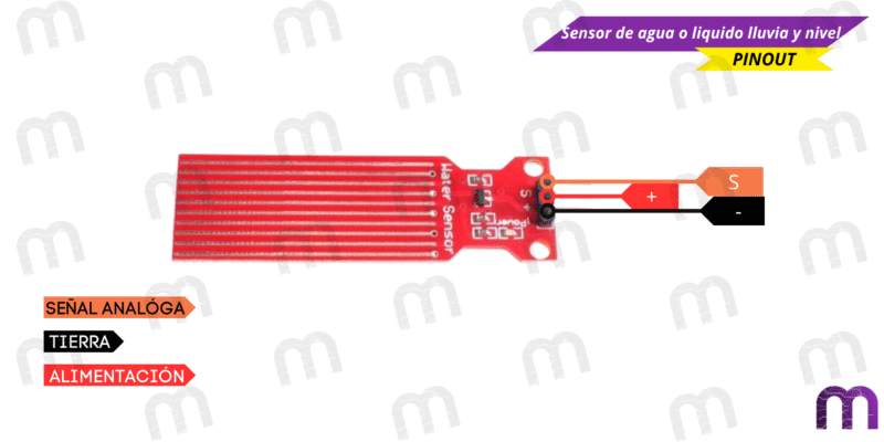 Sensor de agua Sensor de agua o liquido lluvia y nivel