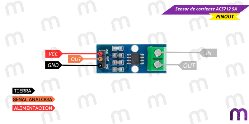 Sensor de corriente ACS712 5A
