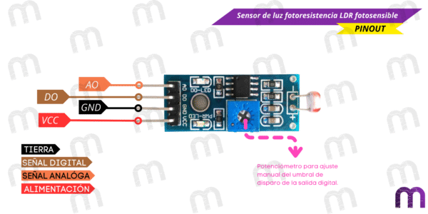 Sensor de luz fotoresistencia LDR fotosensible - Imagen 5