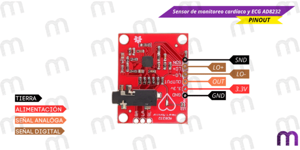 Sensor de monitoreo cardíaco y  ECG AD8232 - Imagen 4