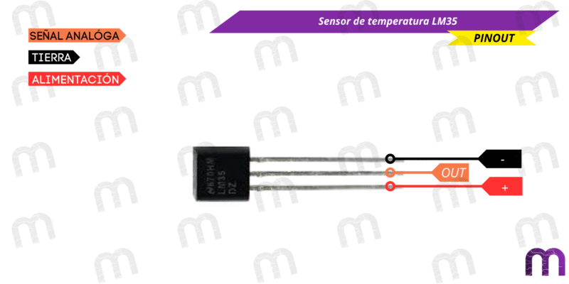 Sensor de temperatura LM35