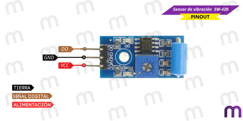 vibracion Sensor de vibración SW-420