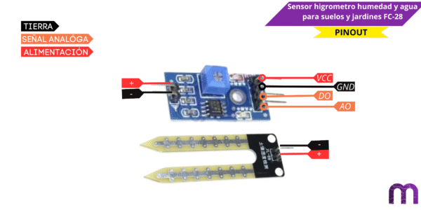 Sensor higrometro humedad y agua para suelos y jardines FC-28 - Imagen 8