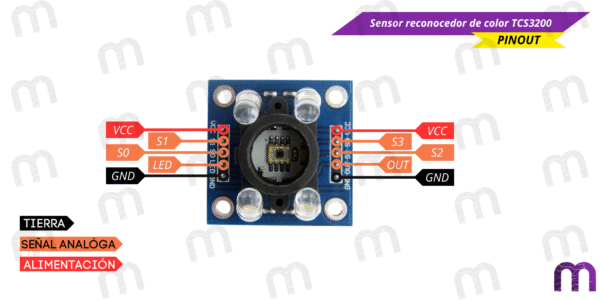 Sensor reconocedor de color TCS3200 - Imagen 4