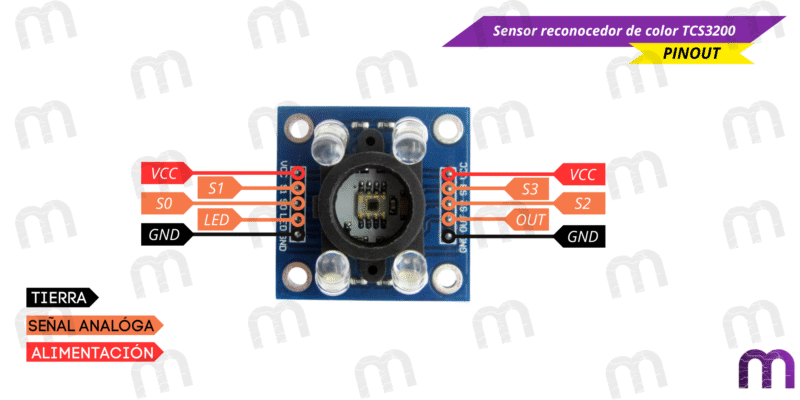 sensor Sensor reconocedor de color TCS3200