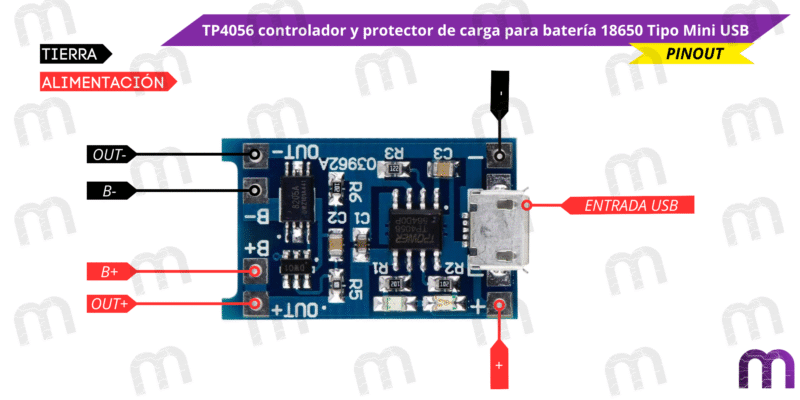 TP4056 controlador y protector de carga para batería 18650 Tipo C Micro Mini