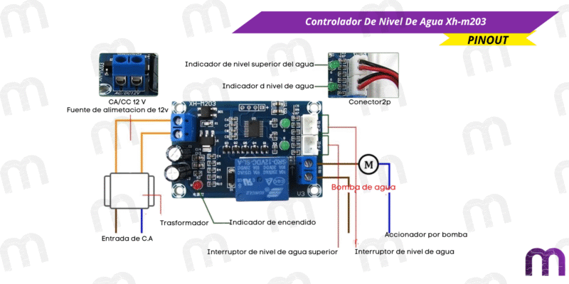 servomotor Controlador De Nivel De Agua Xh-m203