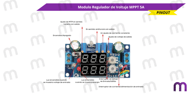 Modulo Regulador de Voltaje MPPT 5A