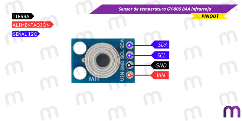 Sensor de temperatura GY-906 BAA infrarrojo
