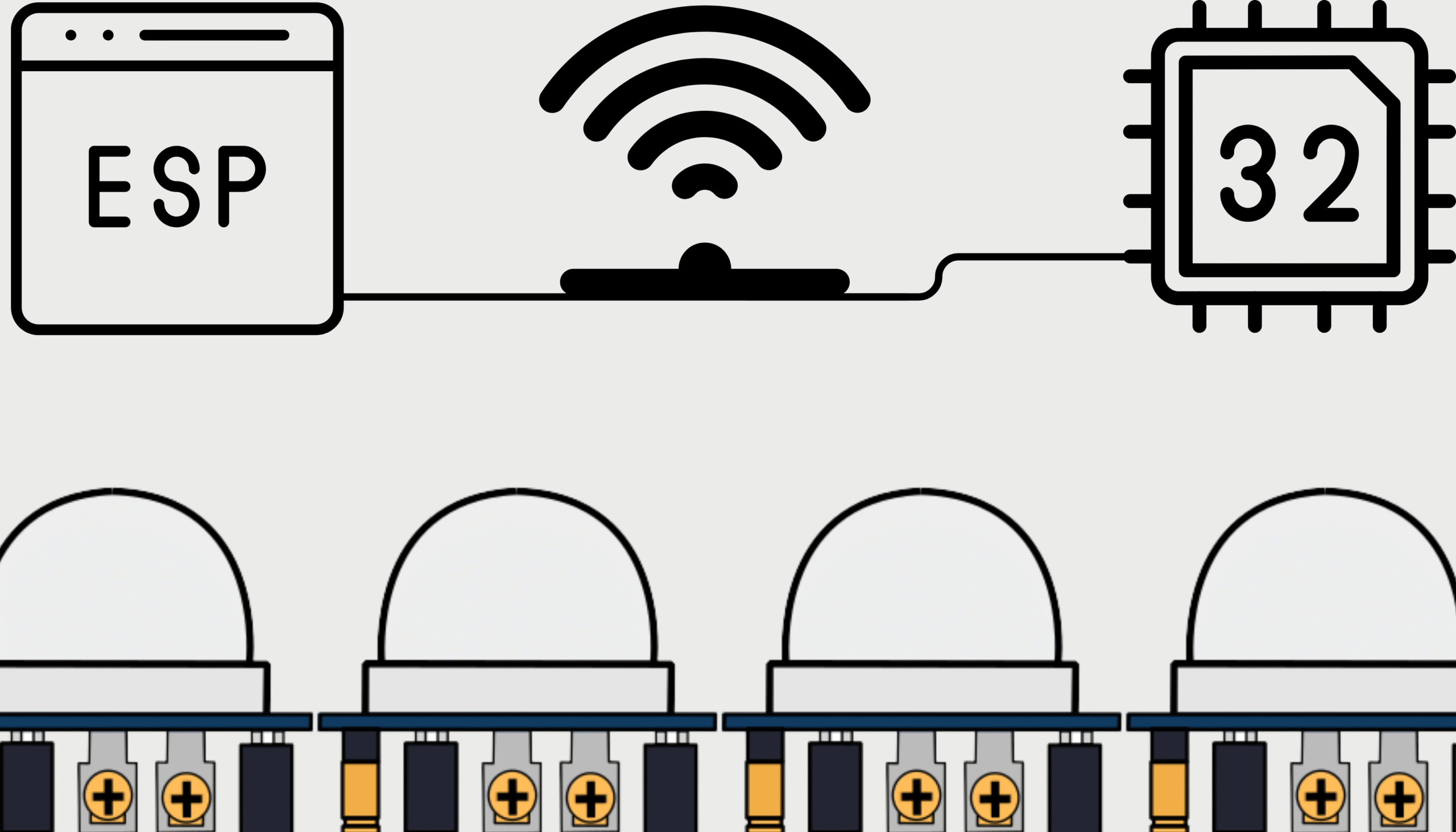 Sensor PIR HC-SR501 con ESP32-C3: detecta movimiento