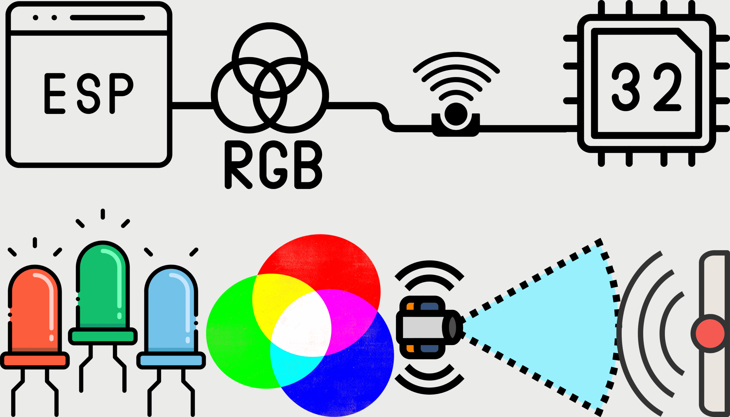 Tutorial 7: Obstáculos y RGB | MechatronicStore