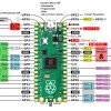 Raspberry Pi Pico USB C - Imagen 2