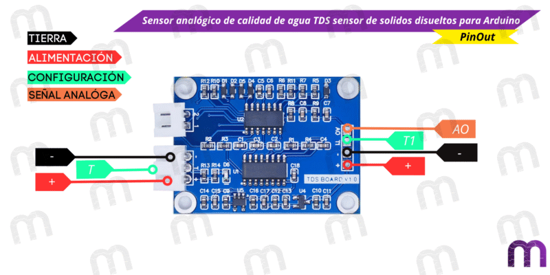Sensor analógico de calidad de agua TDS sensor de solidos disueltos para Arduino