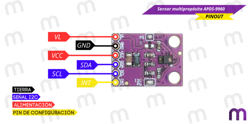 APDS-9960 Sensor multipropósito APDS-9960