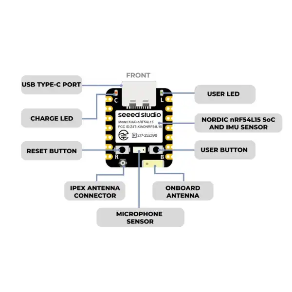 xiao Seeed Studio Xiao nRF54L15 Sense MechatronicStore Seeed Studio Xiao nRF54L15 Sense - Imagen 5