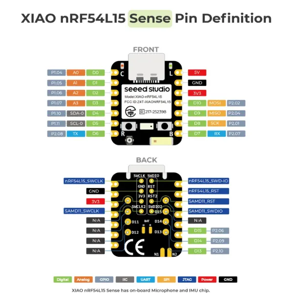 xiao Seeed Studio Xiao nRF54L15 Sense MechatronicStore Seeed Studio Xiao nRF54L15 Sense - Imagen 7