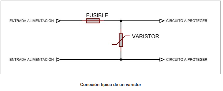Conexión Varistor