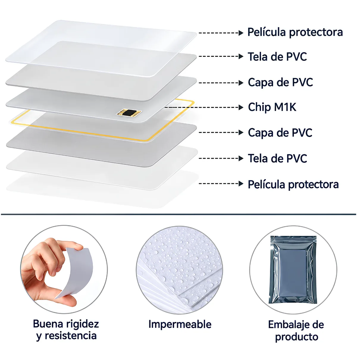 Tarjeta RFID NFC 13.56MHz para control de acceso (1) (1)