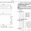 Driver NEMA 34 OK2D86BH