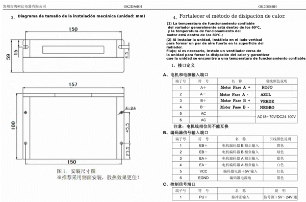 Driver NEMA 34 OK2D86BH