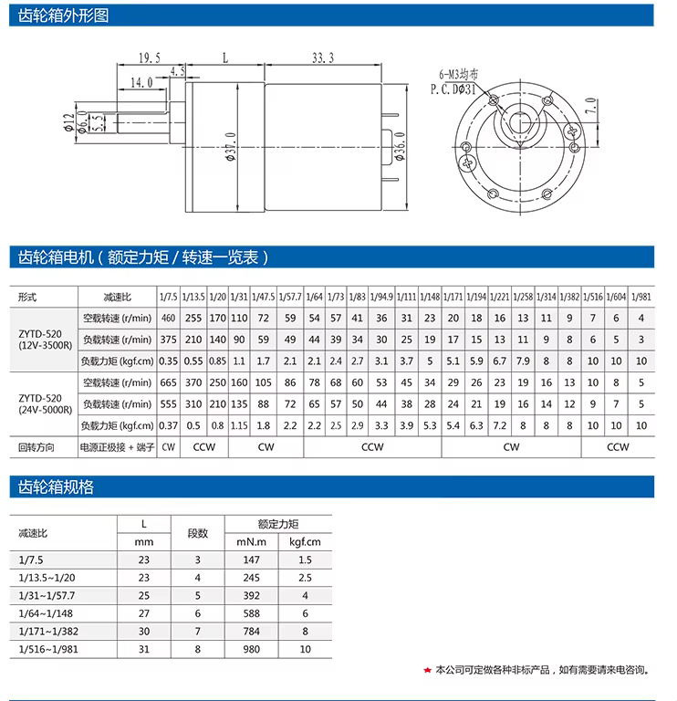 Tabla de rpm y torque motor dc