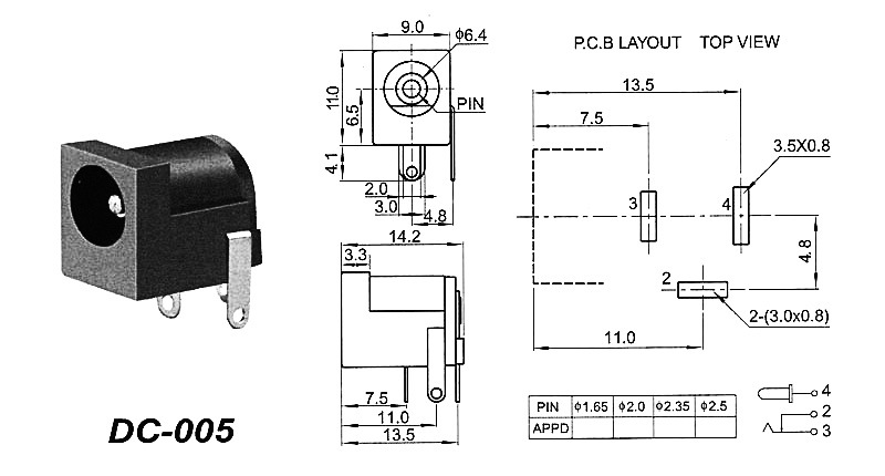 Conector de toma de corriente negro Jack DC hembra