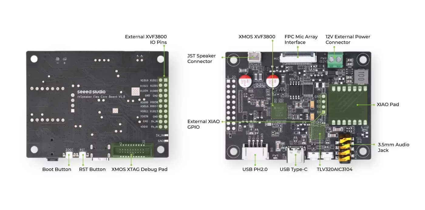 array de micrófonos XMOS XVF3800 Array 4 Micrófonos XMOS XVF3800 SeeedStudio MechatronicStore Array 4 Micrófonos XMOS XVF3800 SeeedStudio — vista 7
