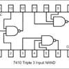 diagrama Compuerta Lógica NAND 3 Entradas SN74HC10N