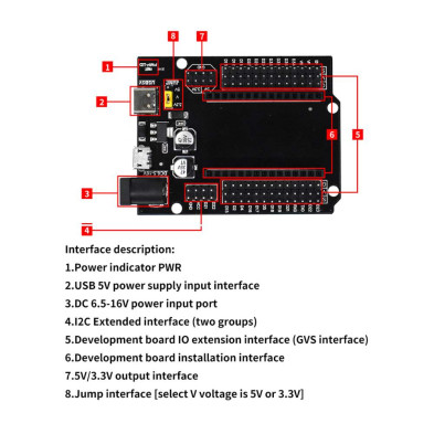 Placa de expansión ESP32 DEVKIT V1