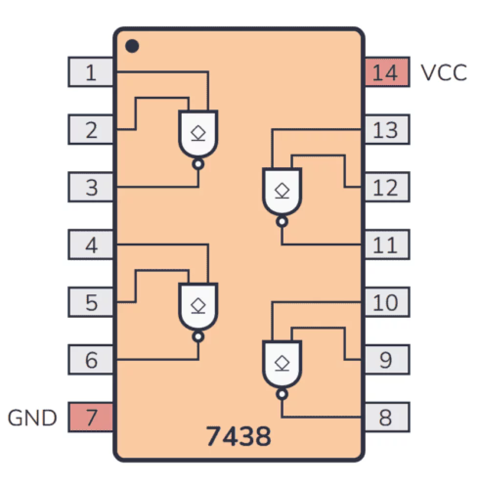 IC 74LS38 Quad NAND Colector Abierto — vista 5