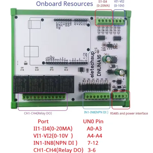 Placa de Expansión PLC para Arduino UNO (Modelo DNUNA16)