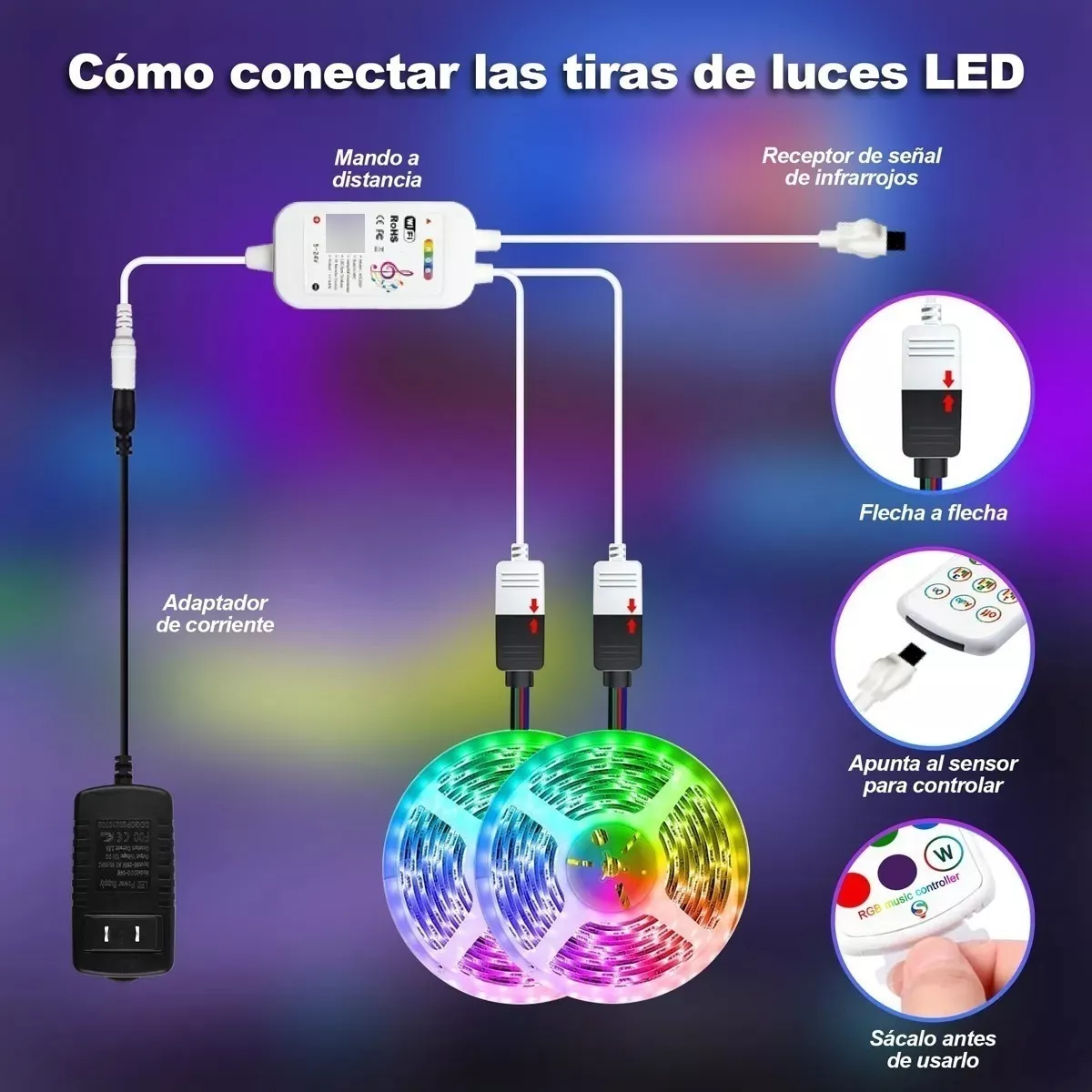 Tira LED 1 metro con sensor de movimiento sin enchufes