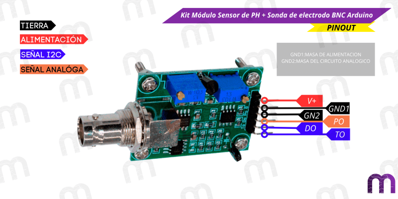 pH Kit Módulo Sensor de PH + Sonda de electrodo BNC Arduino