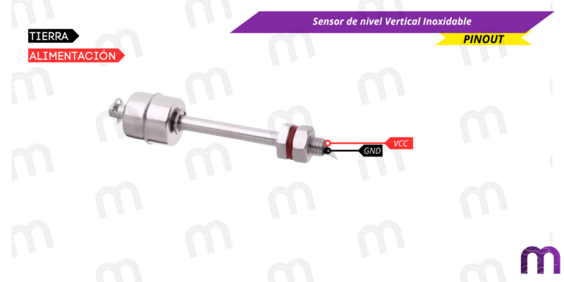 Sensor de nivel Vertical Inoxidable